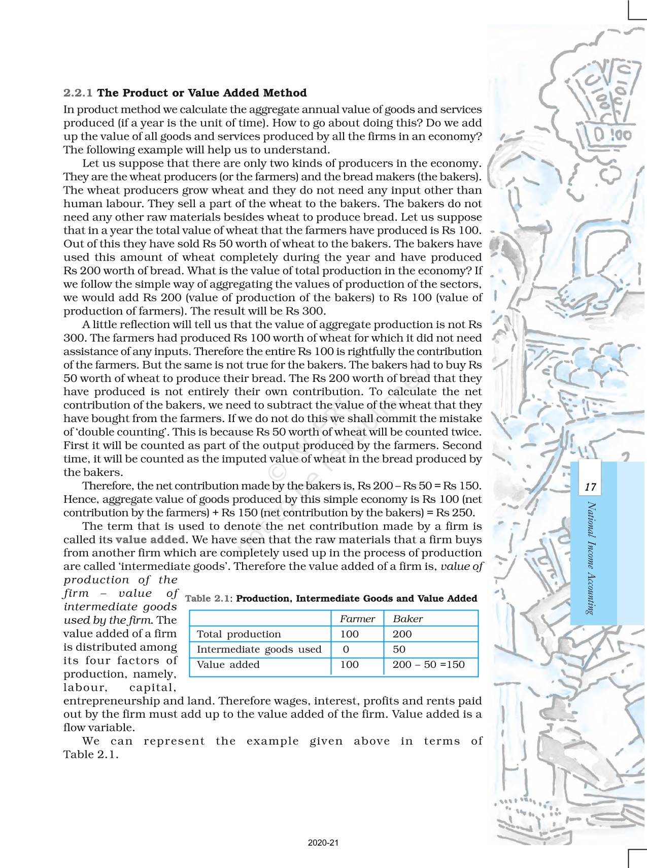 National Income Accounting Ncert Book Of Class Introductory